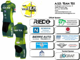 Eccovi il cycling kit 2023